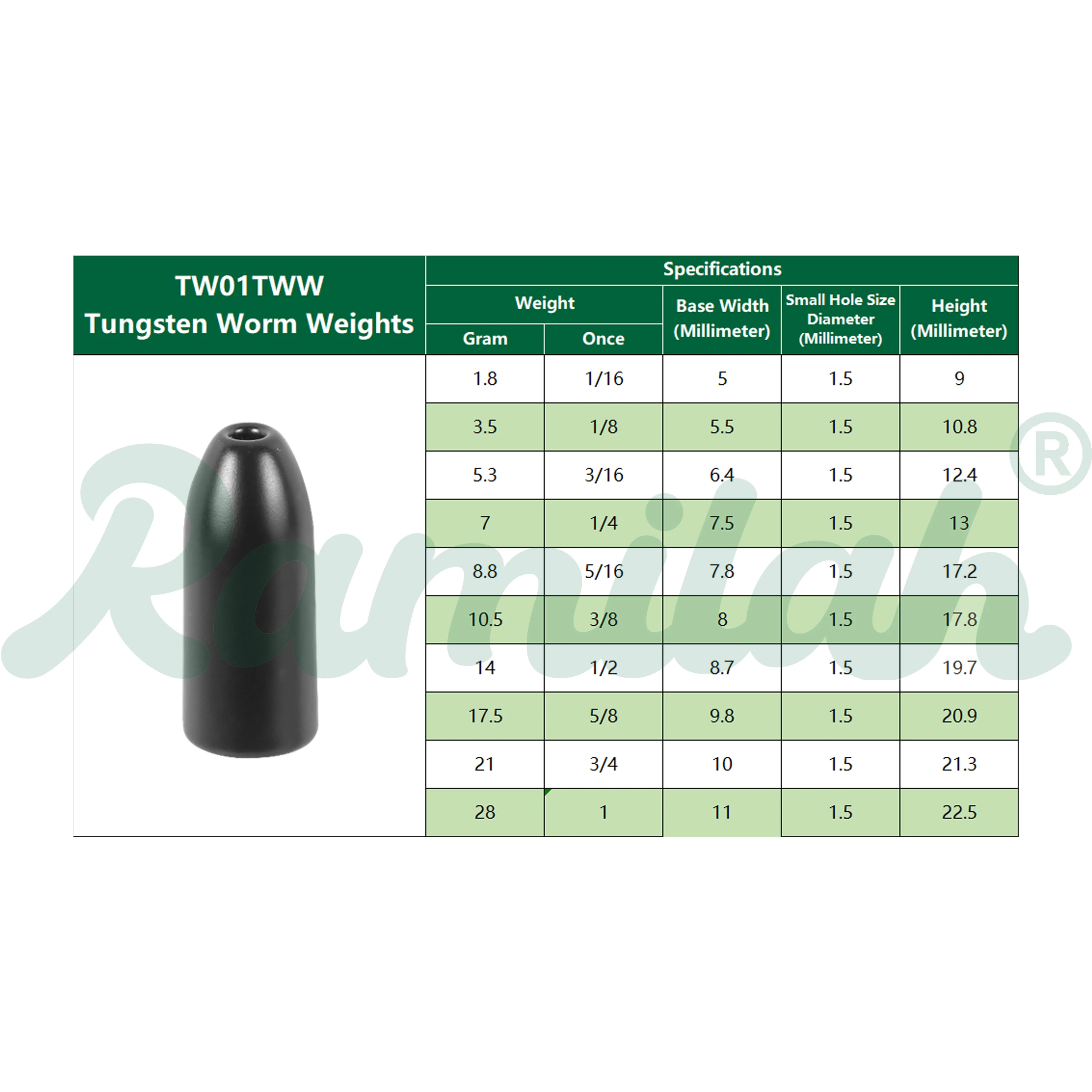 Pesas de tungsteno para vinilo con gusano 1,8 g a 14 g - imagen 5