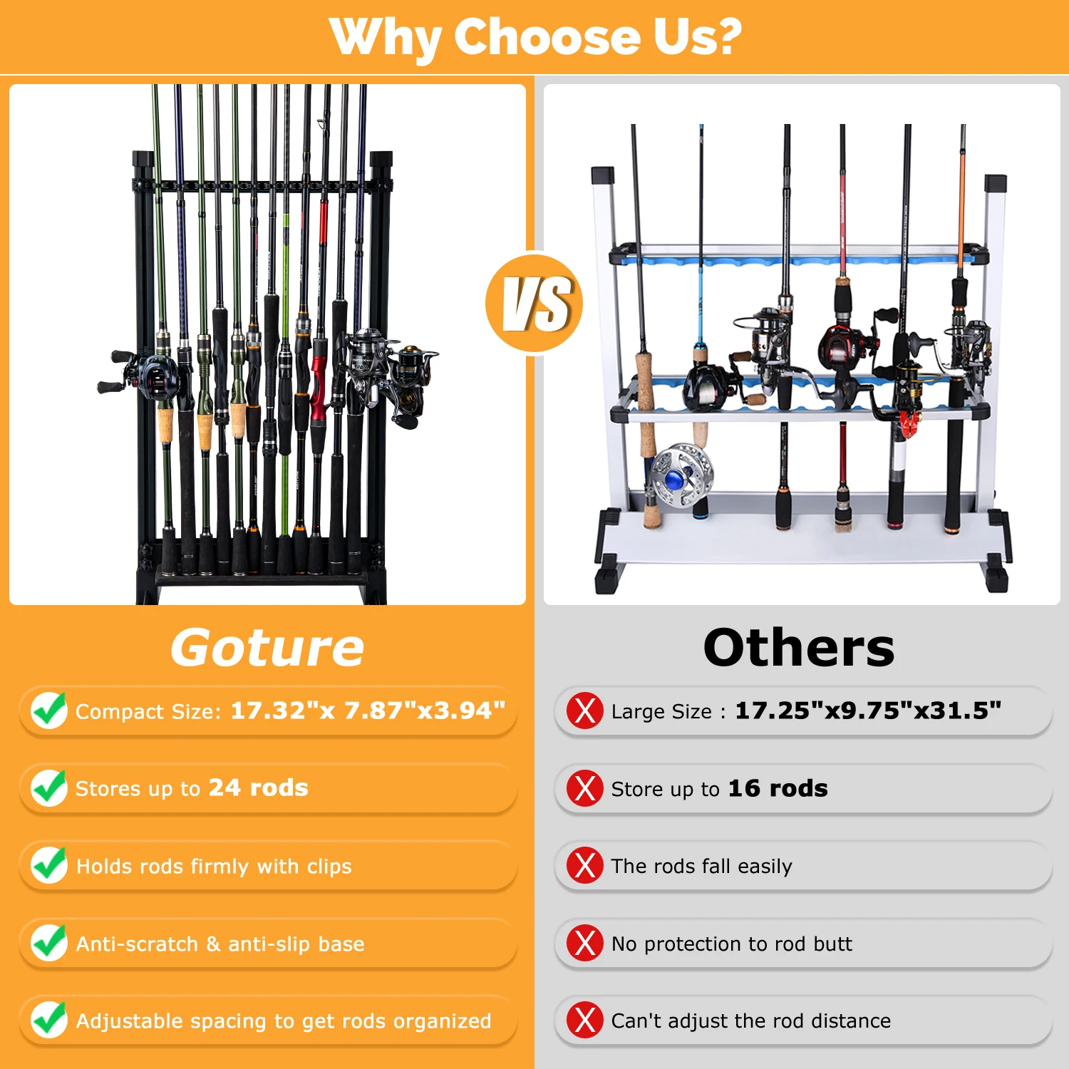 Goture-estante para caña de pescar de aleación de aluminio, soporte de exhibición para palos de Golf, capacidad de 24 Uds., herramientas de almacenamiento de red de mano para caña de pescar - imagen 3