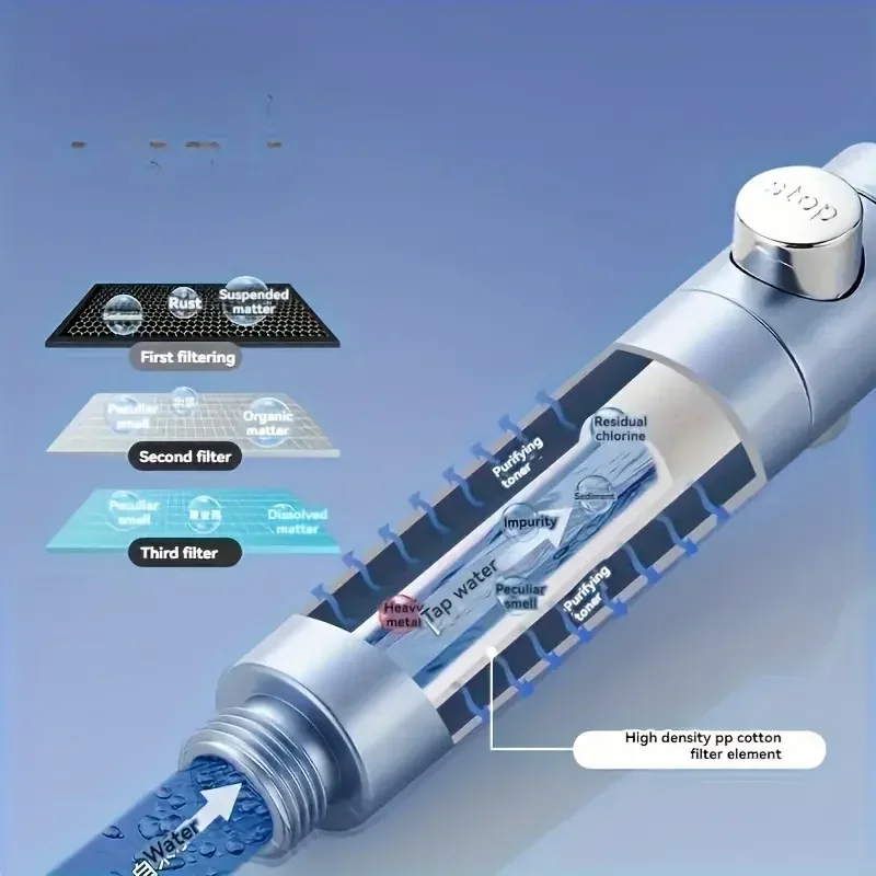 5 modos nuevo filtro de ahorro de agua de alta presión cabezal de ducha cabezal de ducha de mano parada de un botón conjunto de accesorios de baño - imagen 3