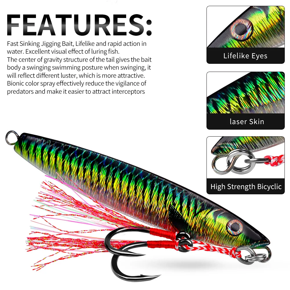Señuelo de Pesca de hundimiento rápido, 12cm, 78g, pintura de plantilla lenta, Señuelos de Pesca de agua de mar de Metal, aparejos de Jigging, Pesca, lubina, atún, trucha, 1 ud. - imagen 2