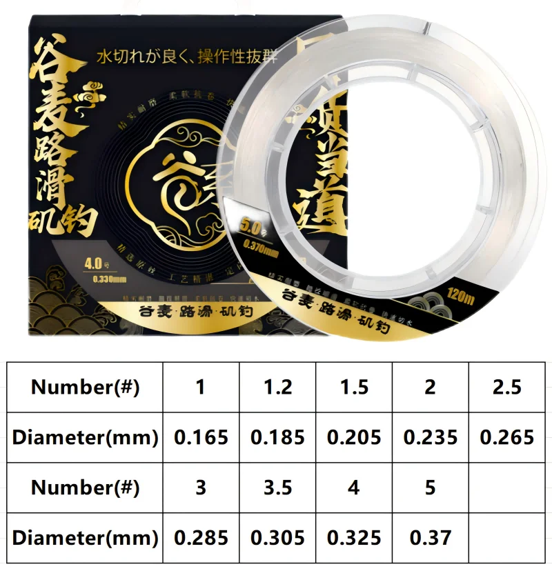 Sedal de pesca de nailon superfuerte, monofilamento japonés de fluorocarbono, accesorios de pesca de carpa, lubina, 120Mpesca accesorios de pesca pesca accesorio pesca accesorios mar hilo trenzado pesca hilo de pesca - imagen 2