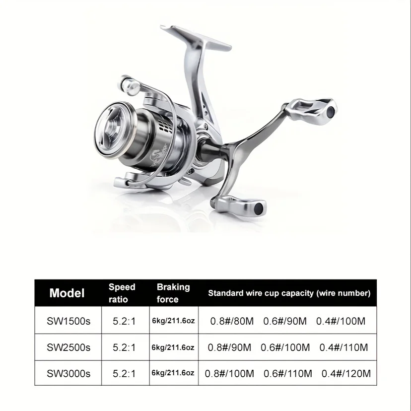 Rueda giratoria de sedal de pesca de aleación de aluminio plateado, doble balancín, adecuada para pesca en el mar, señuelo de tiro largo - imagen 3