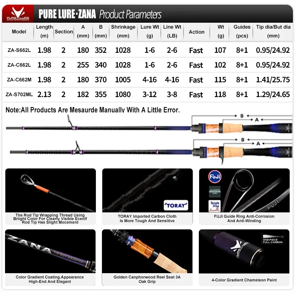 PURELURE ZANA-caña de pescar suave, accesorio Universal de fundición larga de alto carbono, giratoria, de acción rápida, anillo de lubina Fuji Alconite - imagen 2