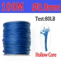 Hollow core 0.8mm