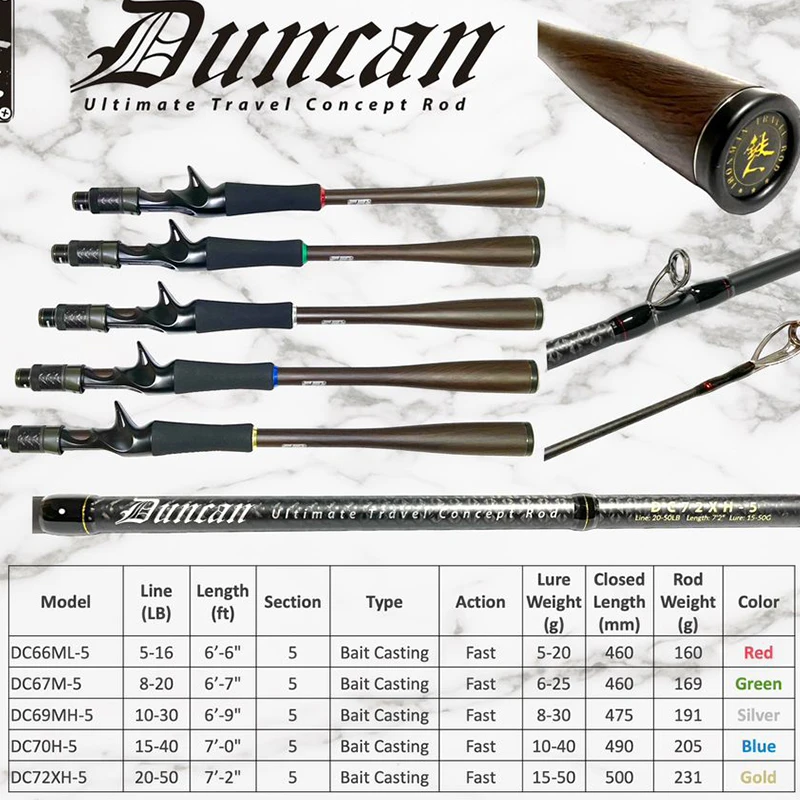 IRONMAN-caña de pescar de fundición, señuelo de 6 '6 "A 7' 2", Max 50g, portátil y de viaje, para Orilla y barco - imagen 2