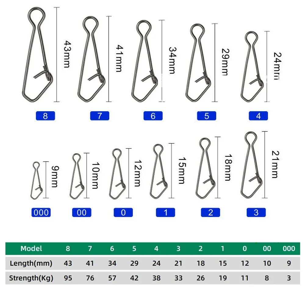 DNDYUJU 100-200 Uds conector de pesca anillos giratorios Pin de enclavamiento línea de anzuelo señuelo giratorio aparejos de pesca - imagen 2