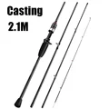 2.1M Casting