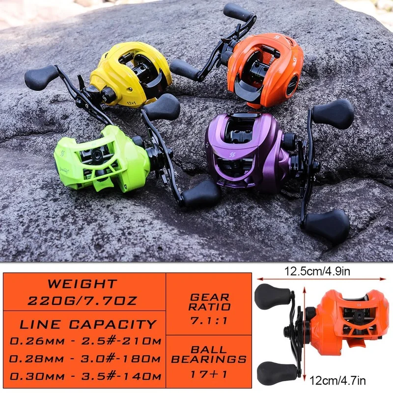 Carrete baitcasting Sougayilang 7.1:1 – Carbono y freno magnético - imagen 2