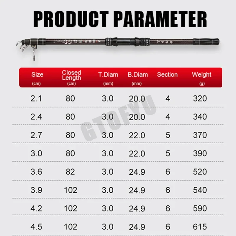 Caña de pescar telescópica de 2,1 M, 2,7 M, 3,6 M, 3,9 M, 4,5 M, caña de pescar de carbono para viajes, Surf, pesca giratoria, señuelo eléctrico, Baitcasting, distancia, caña de lanzamiento - imagen 4