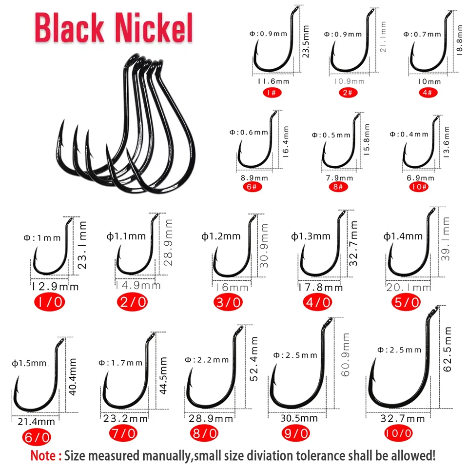Black Nickel