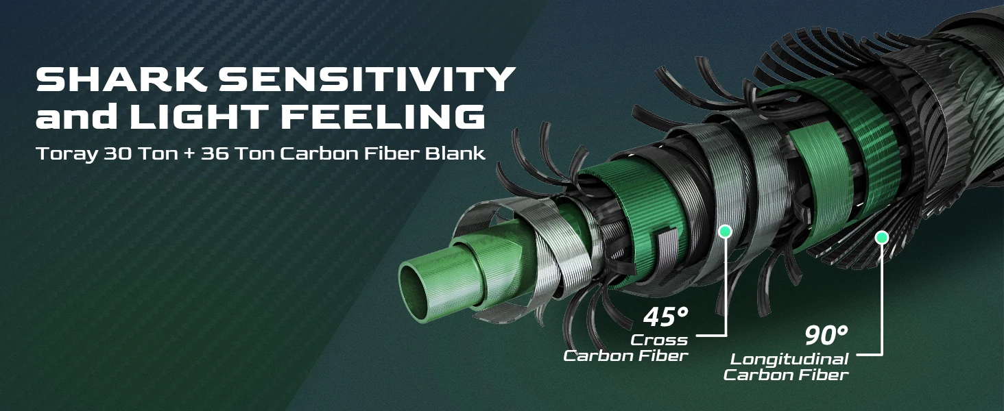 Un dispositivo de sensación de sensibilidad de tiburones verdes y negros