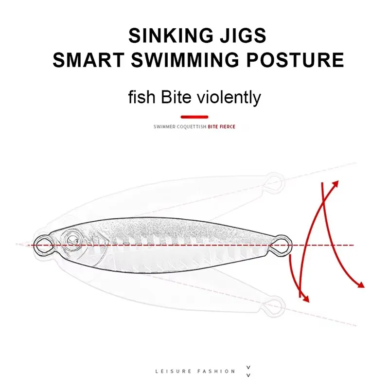Jig señuelo lápiz pesca Jigbait cuchara cebos plateado costa de mar fundición Jigging señuelos hundimiento rápido Jig señuelo - imagen 4