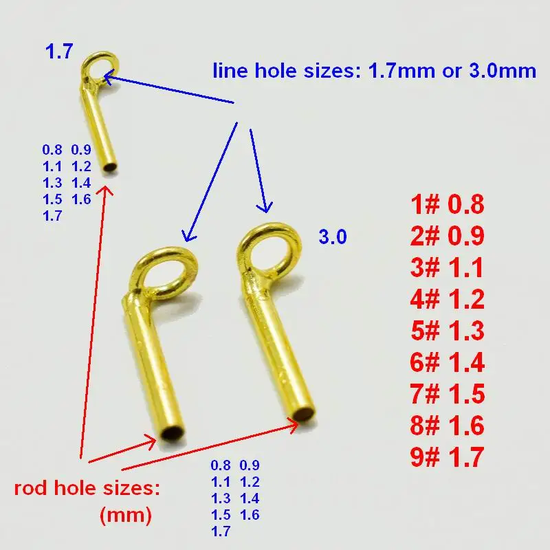 Anillas acero inoxidable SG26 para cañas pesca – Lanzado, bote y hielo - imagen 5