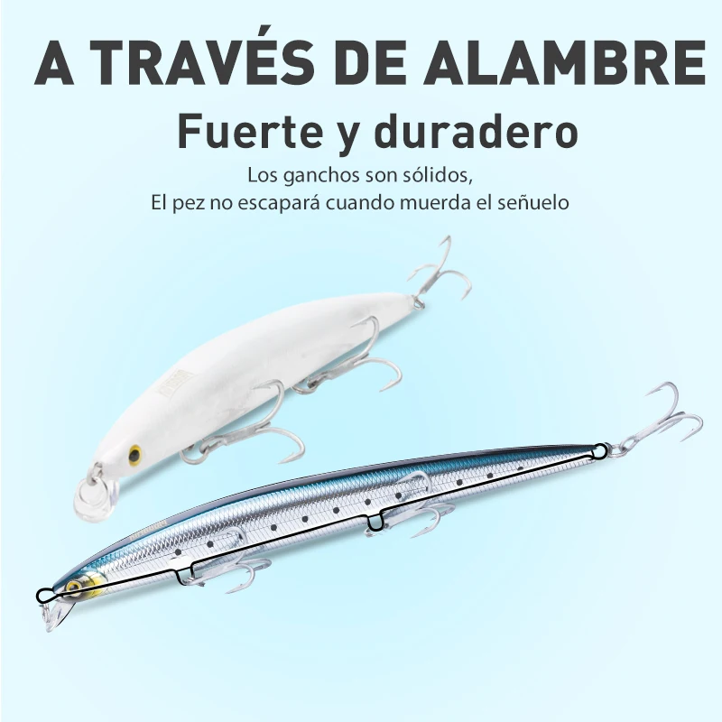 Señuelo de pesca Kingdom Minnow 180mm 29/33g flotante y hundido pesca de curricán de fundición larga SwimBait para pesca de Lucio lubina - imagen 5