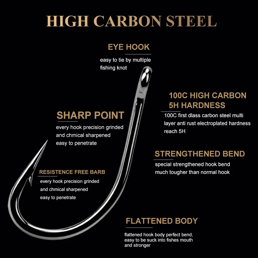 FTK 50PCS Europa Feeder Anzuelos de pesca Acero con alto contenido de carbono 1 # -10 #   Anzuelo de carpa con púas de un solo círculo con accesorios de pesca ocular - imagen 4