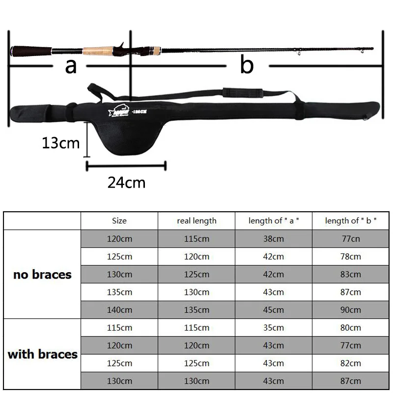 Bolsa de almacenamiento de nailon para caña de pescar, bolsa portátil plegable para caña de pescar en roca, 115/120/125/130/135 cm, A263 - imagen 3