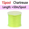 Chartreuse 1Spool