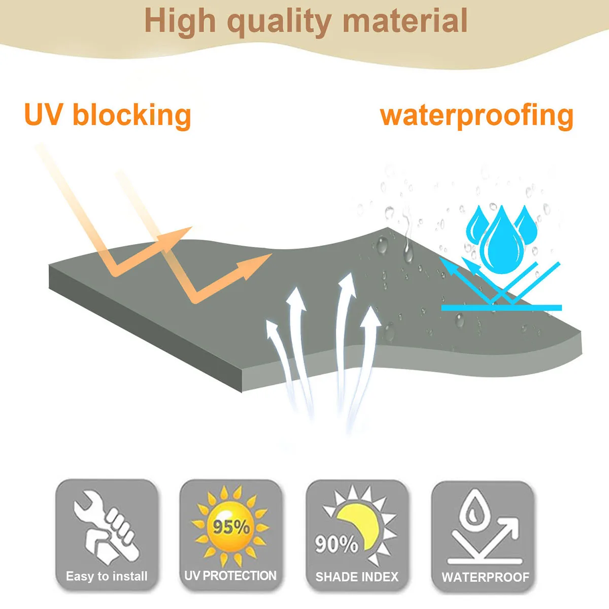 Vela de sombra impermeable para jardín, terraza, fiesta al aire libre, toldo de protección solar, 98% de bloqueo UV gratis - imagen 3