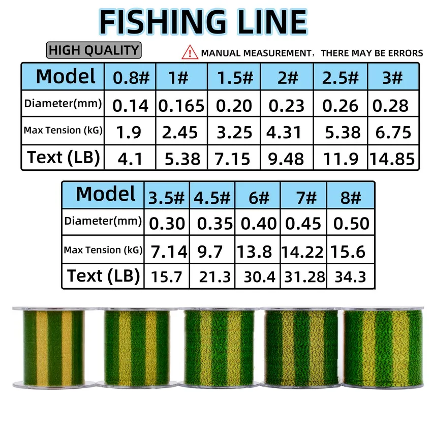 Línea de pesca de 100M-500M, 0,14mm-0,5mm, 4LB-34LB, proceso de tratamiento de revestimiento de fluorocarbono, superficie de carbono, línea de tablero de puntos de nailon - imagen 2