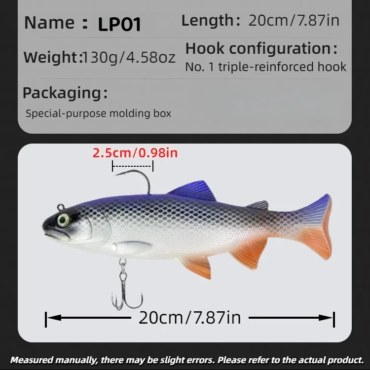 Swolfy 7pcs 20CM/130G Big Size Zeevissen Lokken Zachte Simuleren Swimbait Crank Aas voor diepzeevis Pike Pesca Visgerei - imagen 5