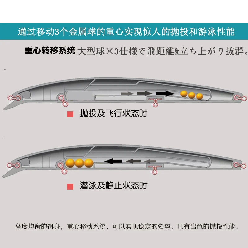 MUKUN-señuelo de pesca de pececillos 175F, cebo Artificial duro de plástico, señuelos de peces falsos grandes, cebo de pesca de mar, 17,5 cm, 26g - imagen 5