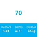 70 OR 71