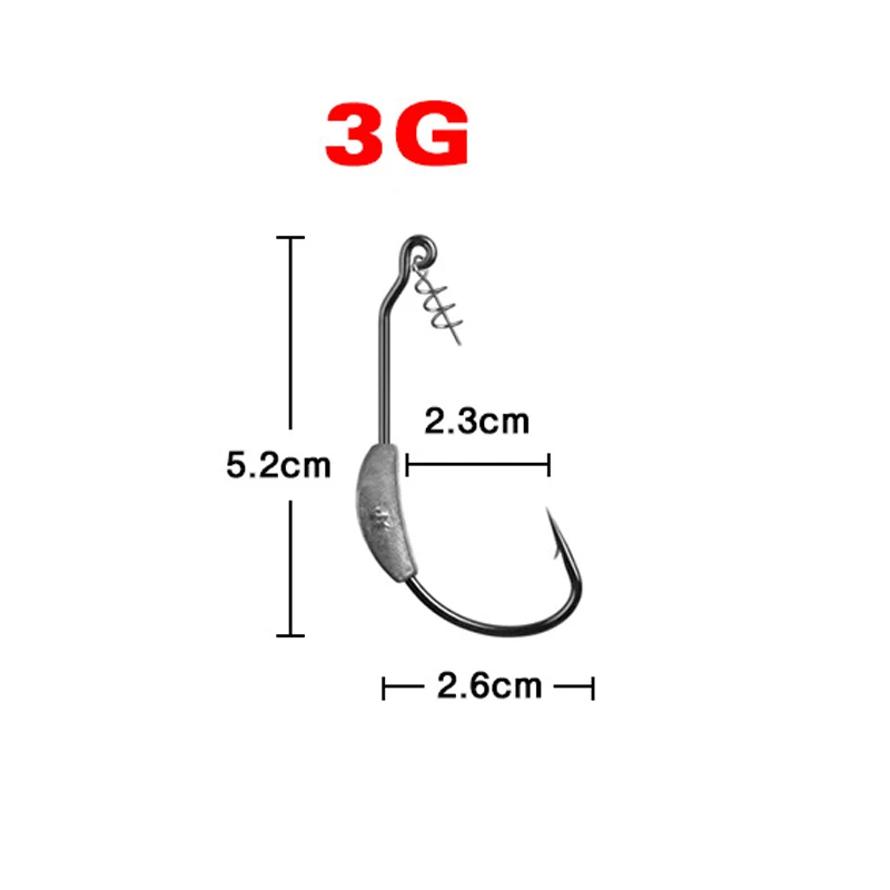 3g