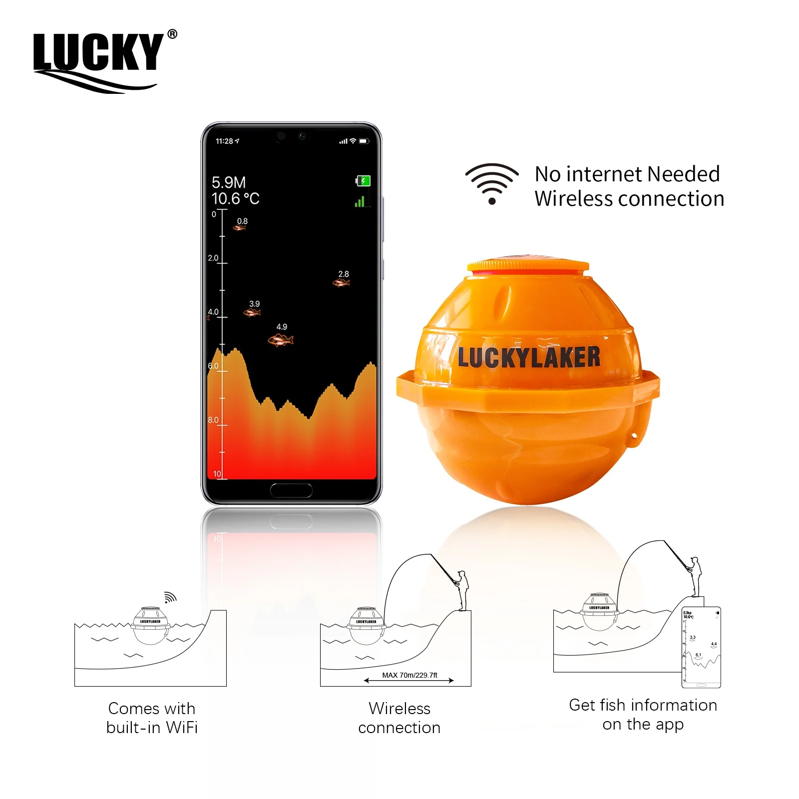 Lucky-sonar inalámbrico buscador de peces peces de mar detectar sirena portátil WIFI 135 pies (45 m) de profundidad IOS Android FF916 - imagen 5