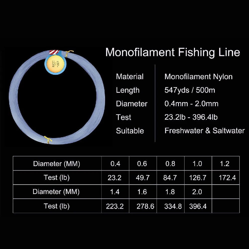Sedal monofilamento transparente súper fuerte para agua salada - imagen 2