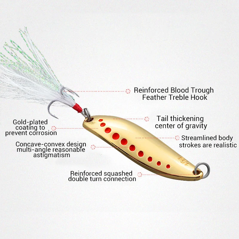 Señuelos de Pesca Wobbler Spinner, cebo Artificial de 2,5g-25g con cuchara de Metal, lubina, sanguijuela dura, lentejuelas, trucha - imagen 3