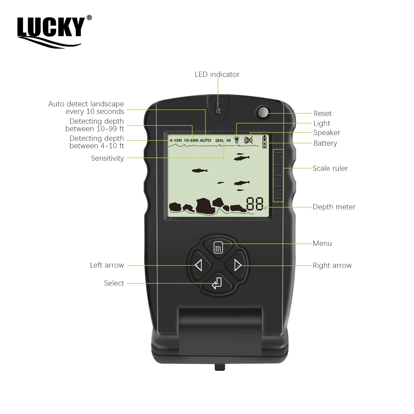 LUCKY FF717 Buscador de peces portátil 147 pies de profundidad 45 grados Sonar transductor pesca en hielo Ecosonda para pesca en mar/barco - imagen 3