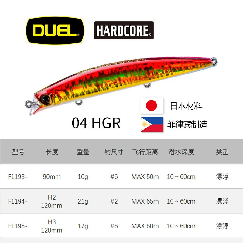 Duel Hardcore Casting Minnow Shallow Runner Lipless Señuelo - imagen 5