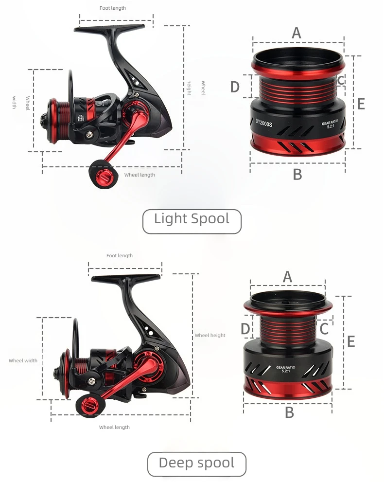 Experimentar precisión y rendimiento con nuestros carretes de pesca livianos y duraderos