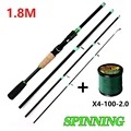 1.8M Spinning Rod