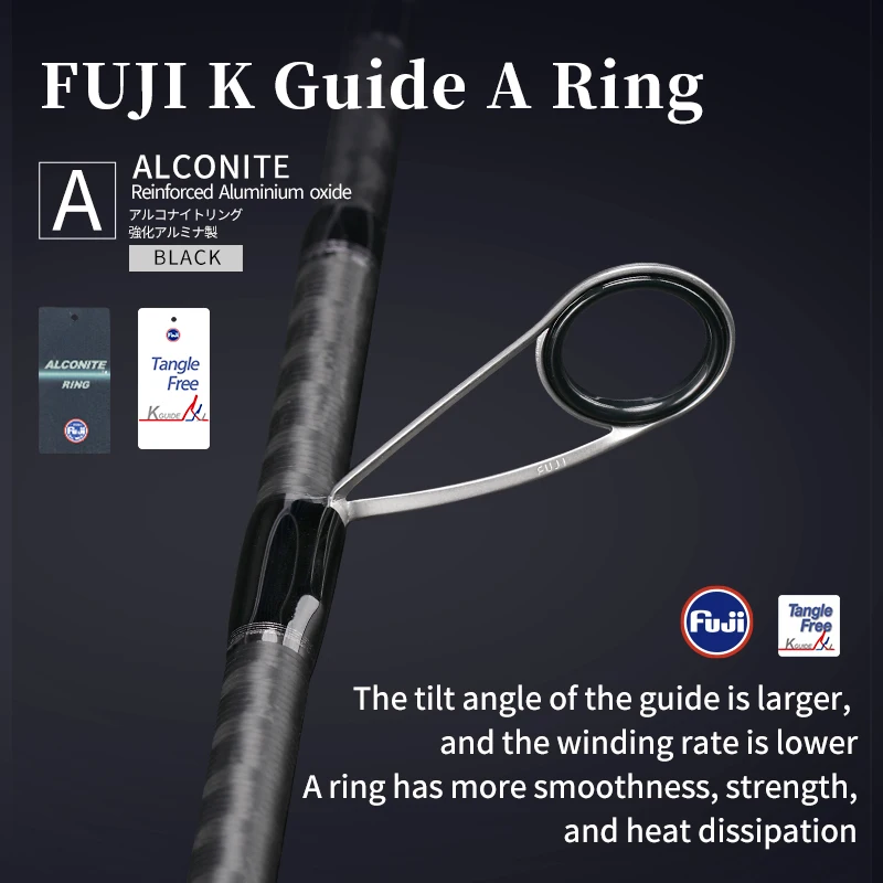 TSURINOYA PROFLEX-caña de pescar de fundición larga, serie empaquetable, 5 secciones, 2,44 m, lubina, Shore, Jigging, guía FUJI, fundición giratoria - imagen 3