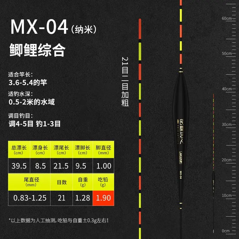 MX 04