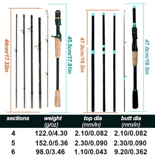 Caña de pescar giratoria de carbono, 4/5/6 secciones, peso de línea de 4-10lb, señuelo ultraligero para trucha, Mini poste de 1,8/2,1/2,4 m para toda el agua - imagen 4