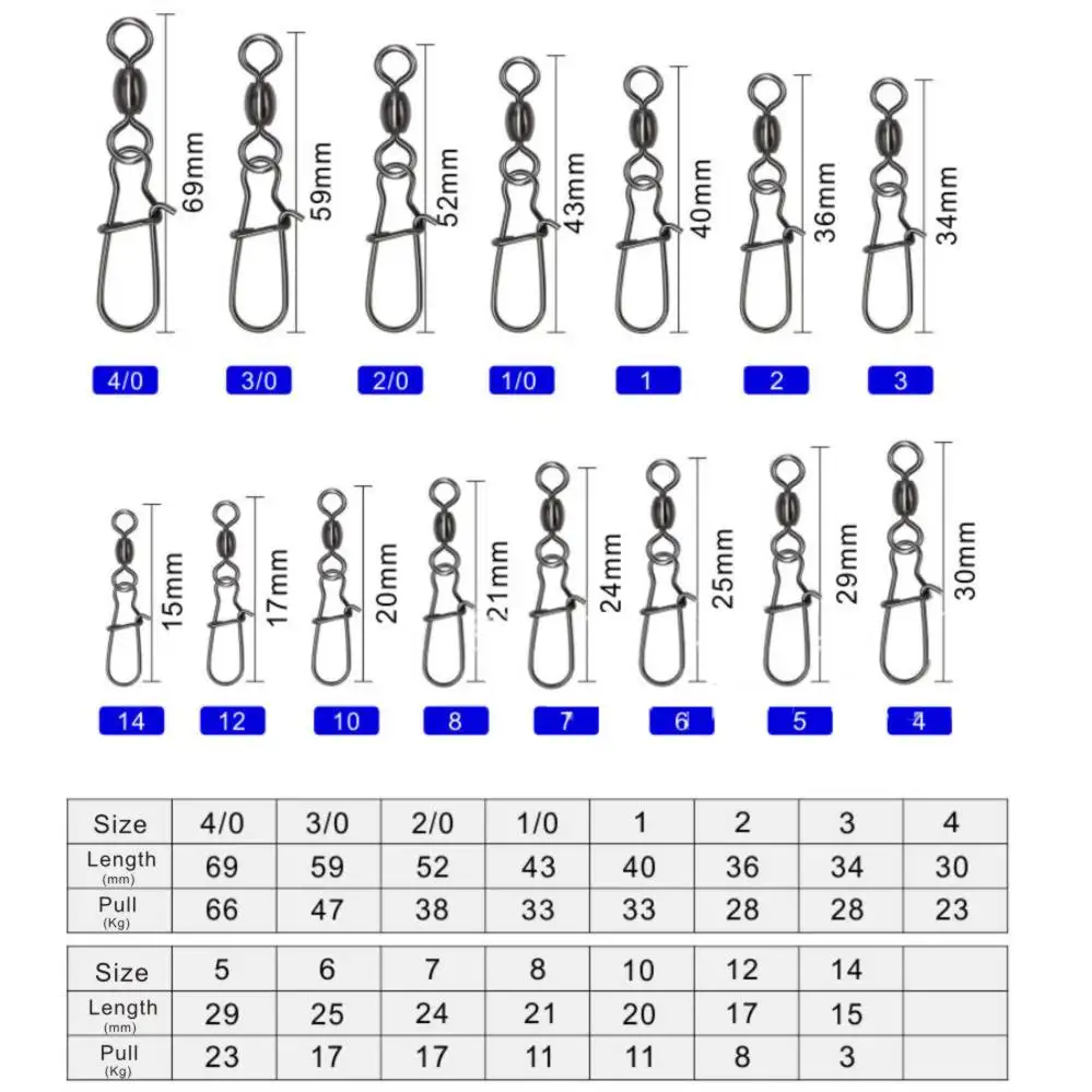 Balanzze 50Pcs Vissen Wartels Snaps Lager Barrel Rolling Wartels Rvs Vissen Connector Voor Haak Lokt - imagen 3