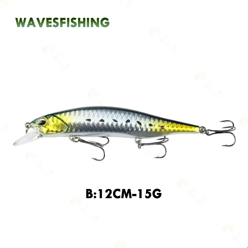 Señuelos flotantes de pececillos, cebo duro de Pesca de agua salada, trucha, lubina, cebo Artificial Wobbler, 12cm y 15g, 1 unidad - imagen 5