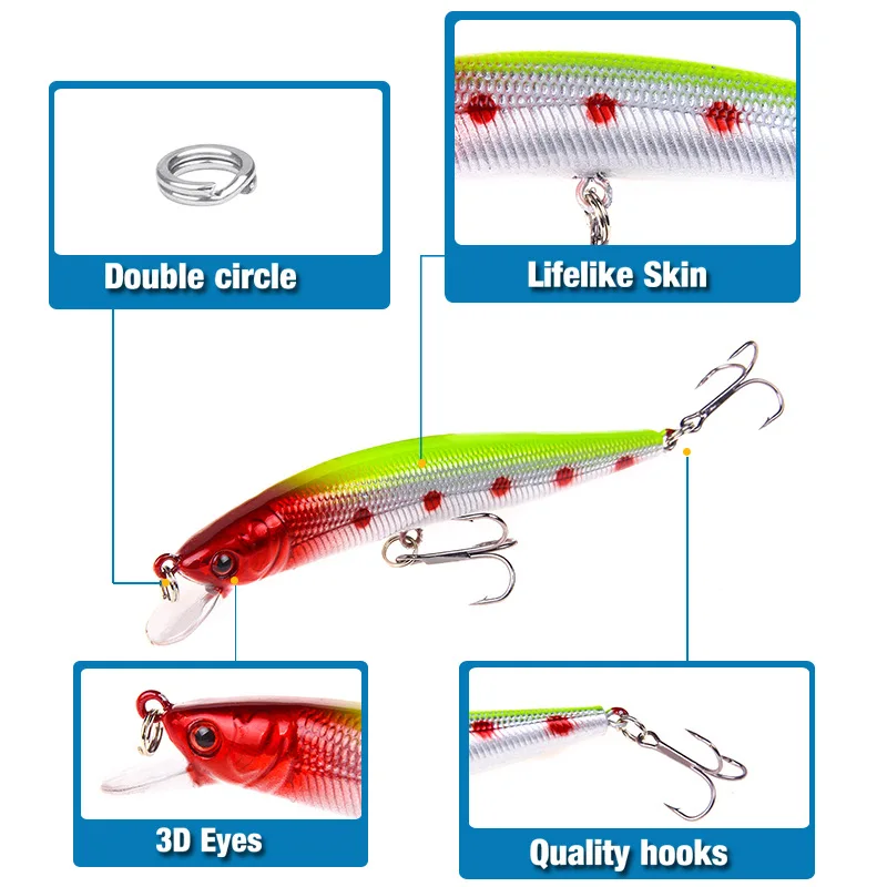 10 Uds 10cm 8g Minnow cebo duro Señuelos de Pesca Wobbler cebos artificiales Swimbait plástico Crankbait ojos 3D señuelo aparejos de pesca - imagen 3