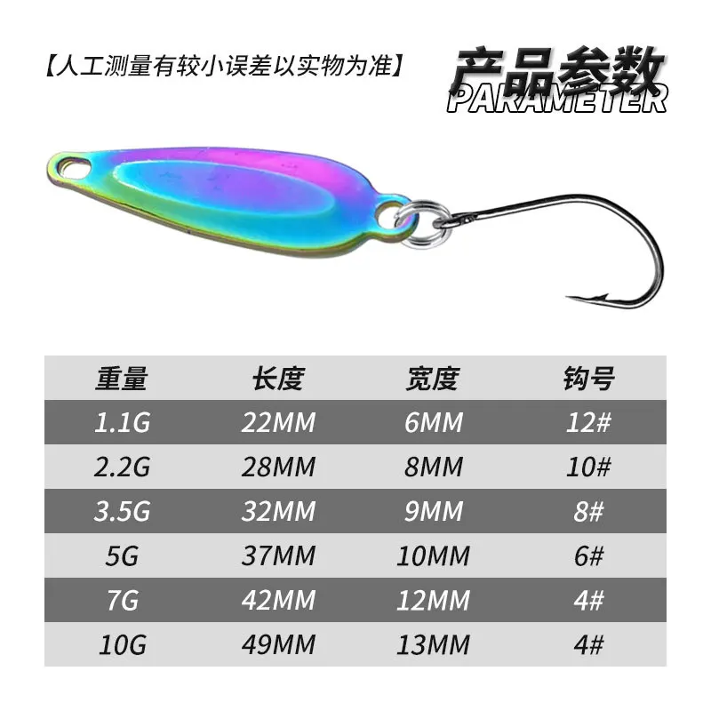 MUKUN 1PCS Metalen Spinner Lepel Vissen Lokt 1.1g/2.2g/3.5g/5g/7g Isca Kunstmatige Harde Aas Bass Zoutwatervissen Gereedschap - imagen 3