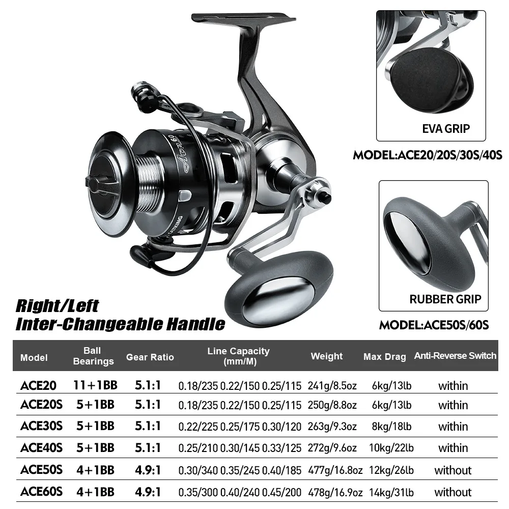 Carrete spinning metálico – Suave, potente y resistente para pesca - imagen 2