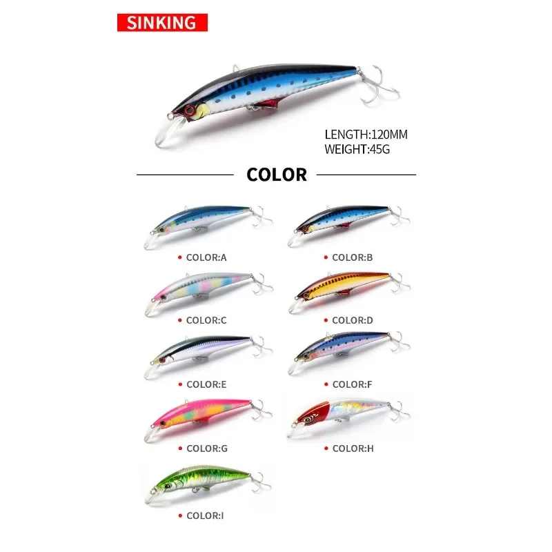 Cebo duro artificial para pesca, señuelo de pesca Minnow, Wobblers de curricán, de Lucio Crankbait, aparejos de carpa, 120mm, 45g, 1 pieza - imagen 5