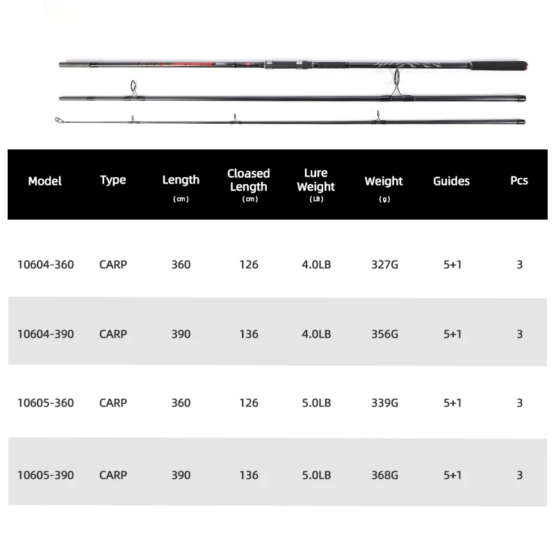 MIFINE-caña de pescar PHAZZER SUPER CARP, 4LB/5LB, 3,6 M/3,9 M MF, giratoria de carbono, poste de viaje para Surfcasting, T-REX, caza de carpa - imagen 2