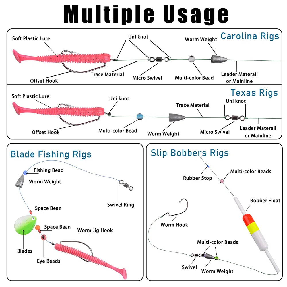 Conjunto de accesorios de pesca, señuelo Texas, 187 piezas, incluye pesas de plomo, ganchos Offset, cuchillas de cuchara, Kit de aparejos de pesca de lubina - imagen 4