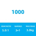 1000