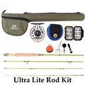 fly rod kit