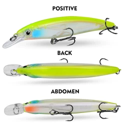 Jerkbait japonés de hundimiento – Señuelo minnow para lubina y lucio