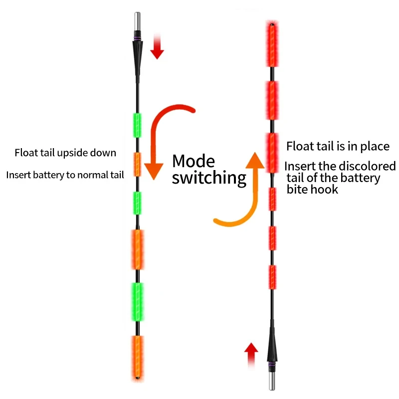 Anzuelo de mordida flotante luminiscente electrónico, pesca nocturna fluorescente que cambia de color, accesorios de pesca de agua dulce, herramientas para exteriores - imagen 5