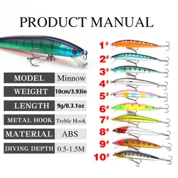 Wobbler Minnow lubina flotante – señuelo crankbait trolling cebo duro